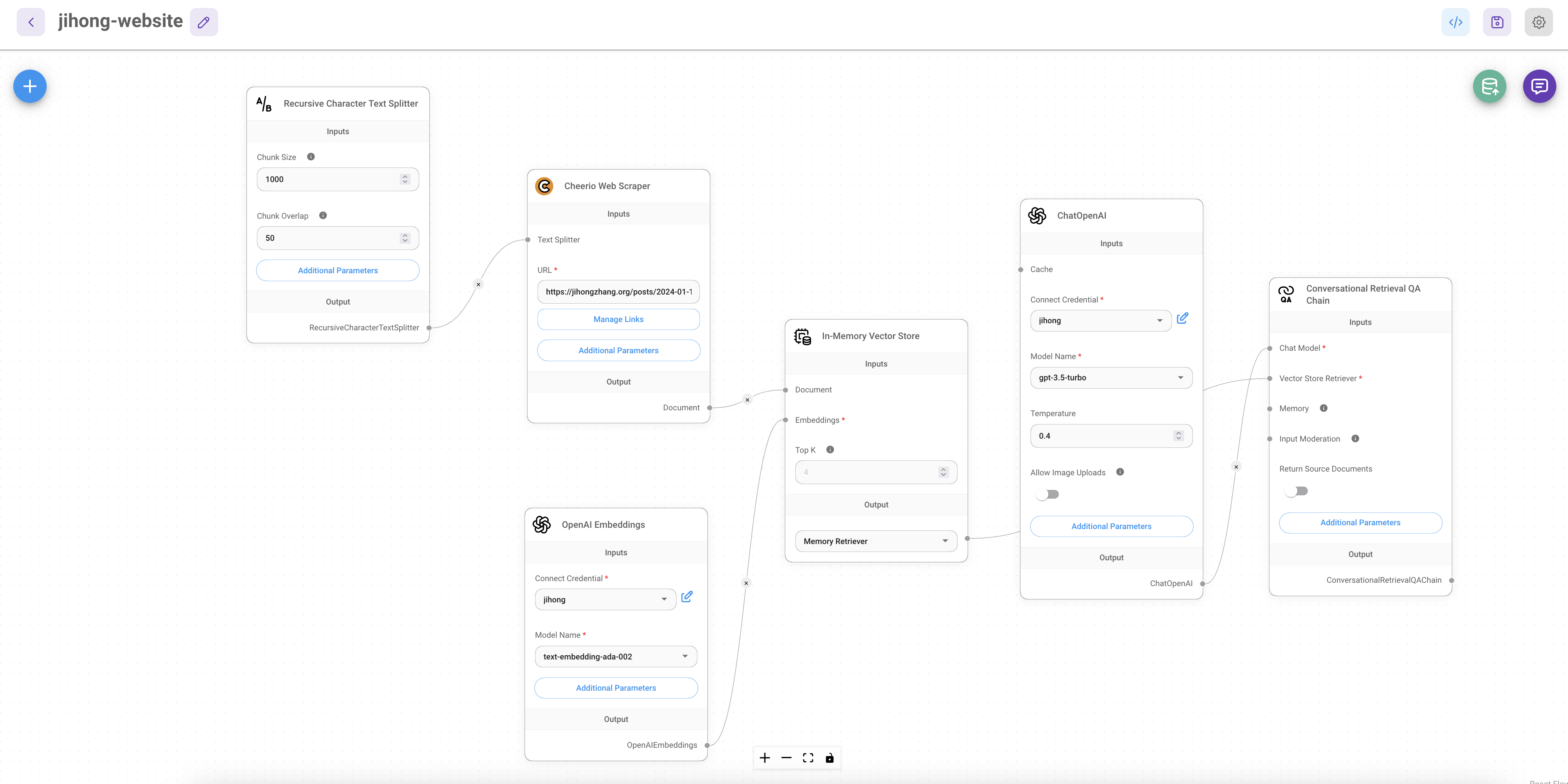 Screenshot for one FlowiseAI project