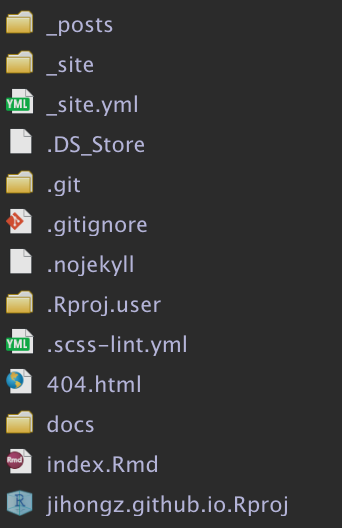 Example of file structure used in my github website