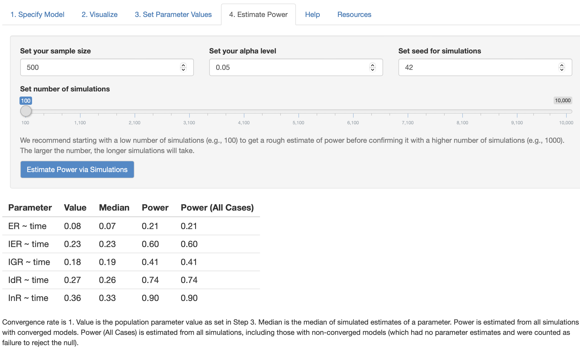 Local power with N = 500