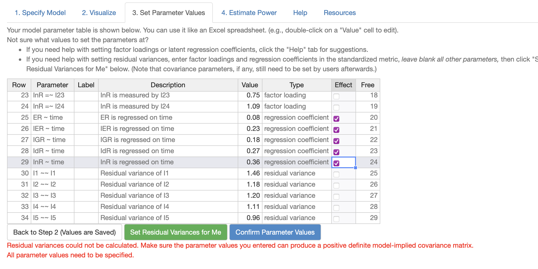Parameter estimates by lavaan