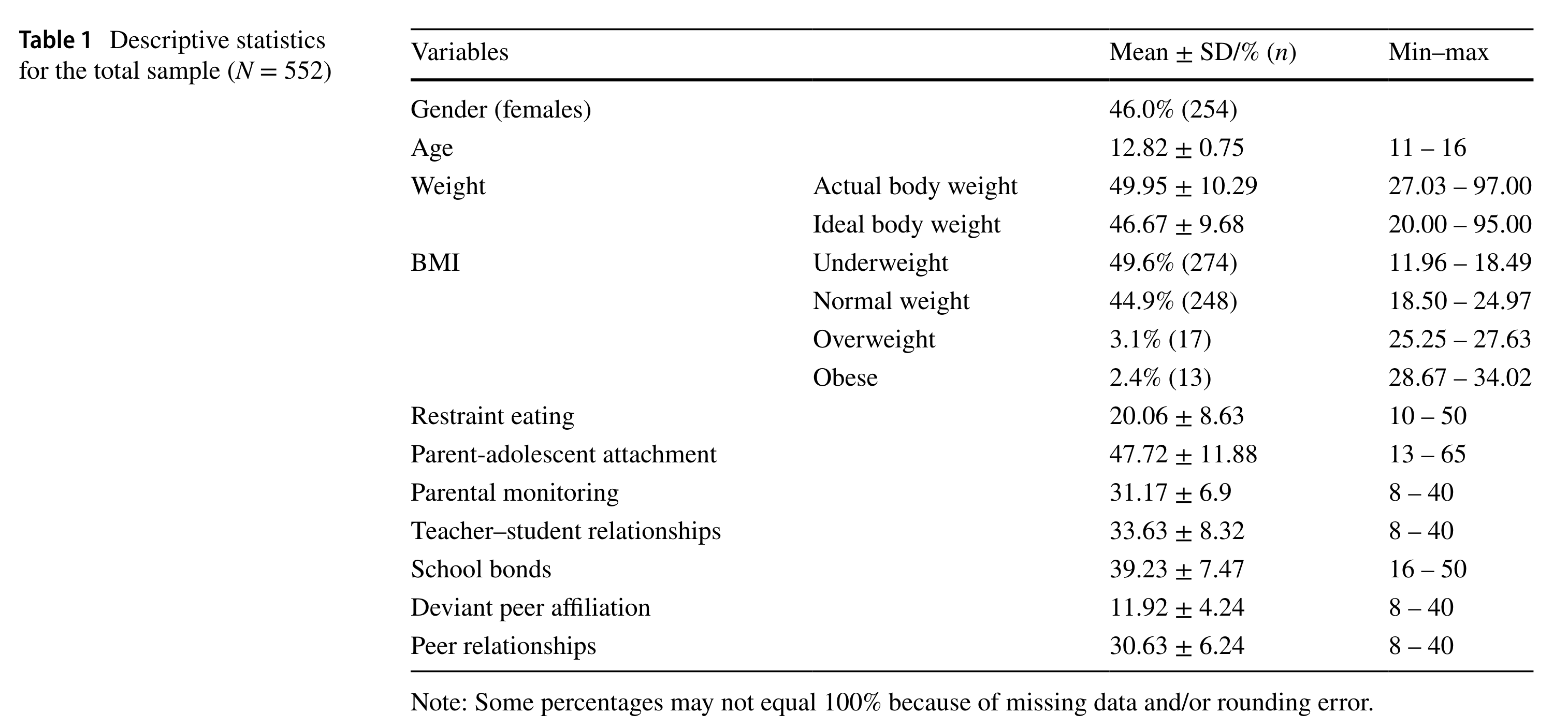 Table 1 (Xiong et al., 2023)