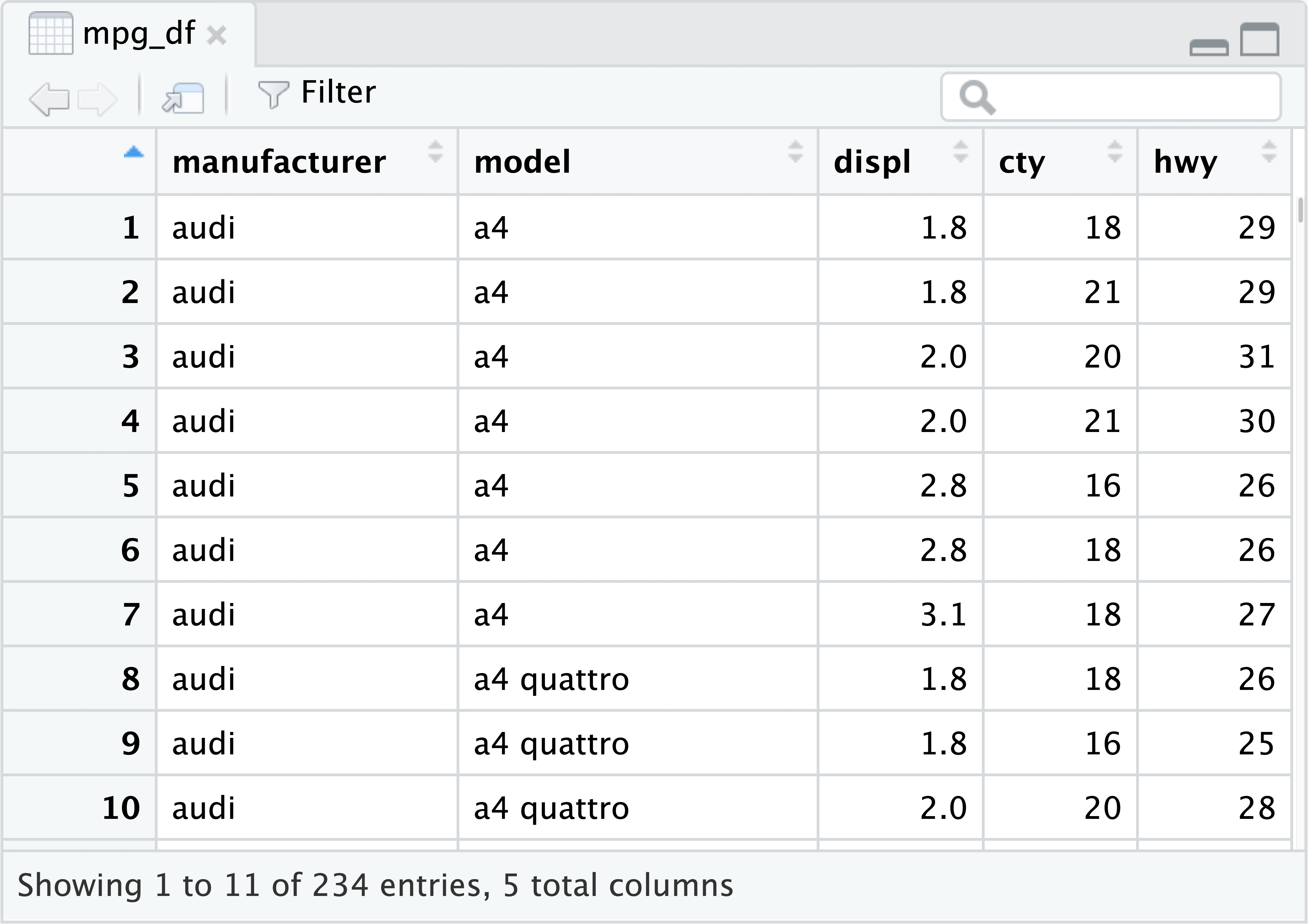 The RStudio Data Viewer supports sorting, filtering, and searching while inspecting imported data.
