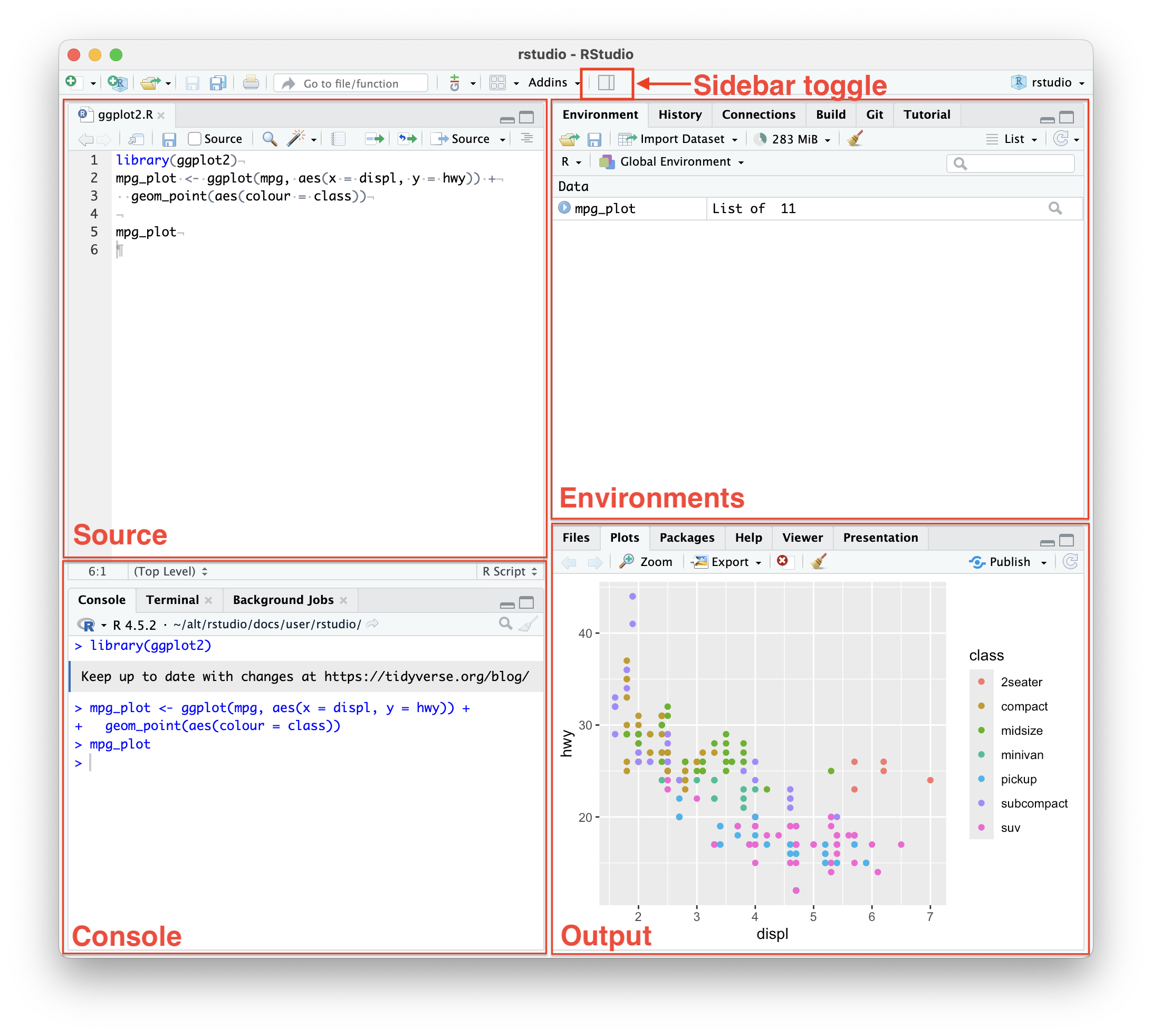 RStudio's four-pane layout, including the Source, Console, Environment, and Output areas.